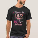 Recherche de 1972 birthday tshirts Retro