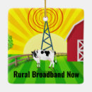 Recherche de rural ornements Fermes