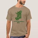 Recherche de maasai tshirts National