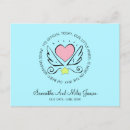 Recherche de aile Ailes d'ange