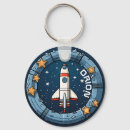 Recherche de navires porteclés Pour enfants