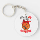 Recherche de fille de basket ball porteclés Sport