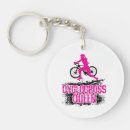 Recherche de gravier accessoires Cyclisme