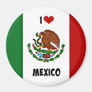 Recherche de méxico magnets Mexique