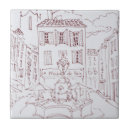 Recherche de rues de ville carreaux Dessin