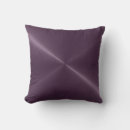 Zoek naar aluminium kussens Metaal