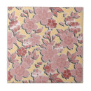 Recherche de contour carreaux Fleur