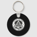 Recherche de satire politique porteclés Amérique grande à nouveau