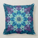 Zoek naar mandala kussens Turquoise