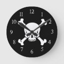 Zoek naar piraten klokken Piraterij