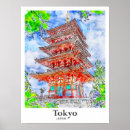 Recherche de japon vintage posters Illustration