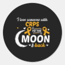 Recherche de régional autocollants Complexe