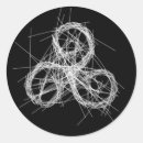 Recherche de triskell autocollants Triskelion