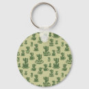 Recherche de pot de fleurs porteclés Cactus