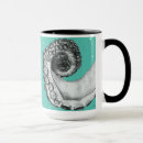 Recherche de tatouage vintage tasses Cru