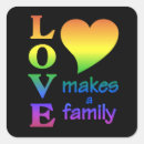 Recherche de amour famille autocollants Family