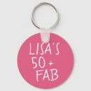 Zoek naar viering accessoires 50 en geweldig