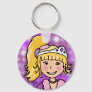 Recherche de prince porteclés Girl