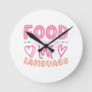 Zoek naar food klokken Koken