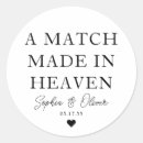 Recherche de faites sur commande Pour elle