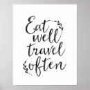 Zoek naar goede reis posters Typografie