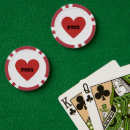 Recherche de amoureux des animaux jetons poker Animal de compagnie