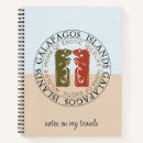 Recherche de iguane carnets Pour tous