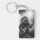 Recherche de heavy porteclés Guitare électrique