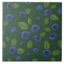 Zoek naar flora tegels Botanisch