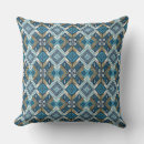 Recherche de motif symétrique coussins Couleur