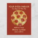 Recherche de pizzas cartes postales Nourriture