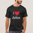 Recherche de jus Coeur