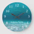 Recherche de grands nombres blancs horloges Bleu