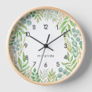 Recherche de aquarelle horloges Verdure