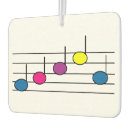 Recherche de étudiant soins voiture accessoires Notes de musique