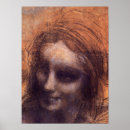 Recherche de dessin da vinci posters Renaissance