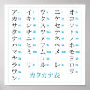 Recherche de hiragana posters Caractère