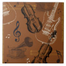 Recherche de instrument de musique carreaux Guitare