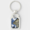 Zoek naar toren sleutelhangers Monument