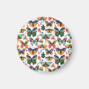 Recherche de papier peint vintage magnets Abstrait