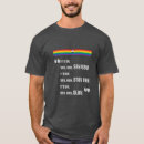 Recherche de dites tshirts Lgbtq
