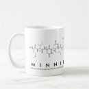 Recherche de minnie tasses Minine