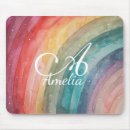 Recherche de aquarelle tendance tapis souris Script