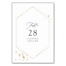 Zoek naar tafelkaarten Floreel