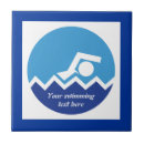 Recherche de natation carreaux Sports