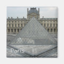 Recherche de auvent magnets Paris