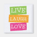 Recherche de vivant magnets Motivation