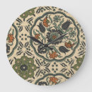 Zoek naar designs klokken Patroon