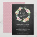Recherche de tableau baby shower invitations Pour tous