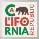 Recherche de drapeau de la californie posters Typographie